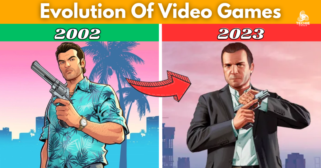 Evolution Of Video Games